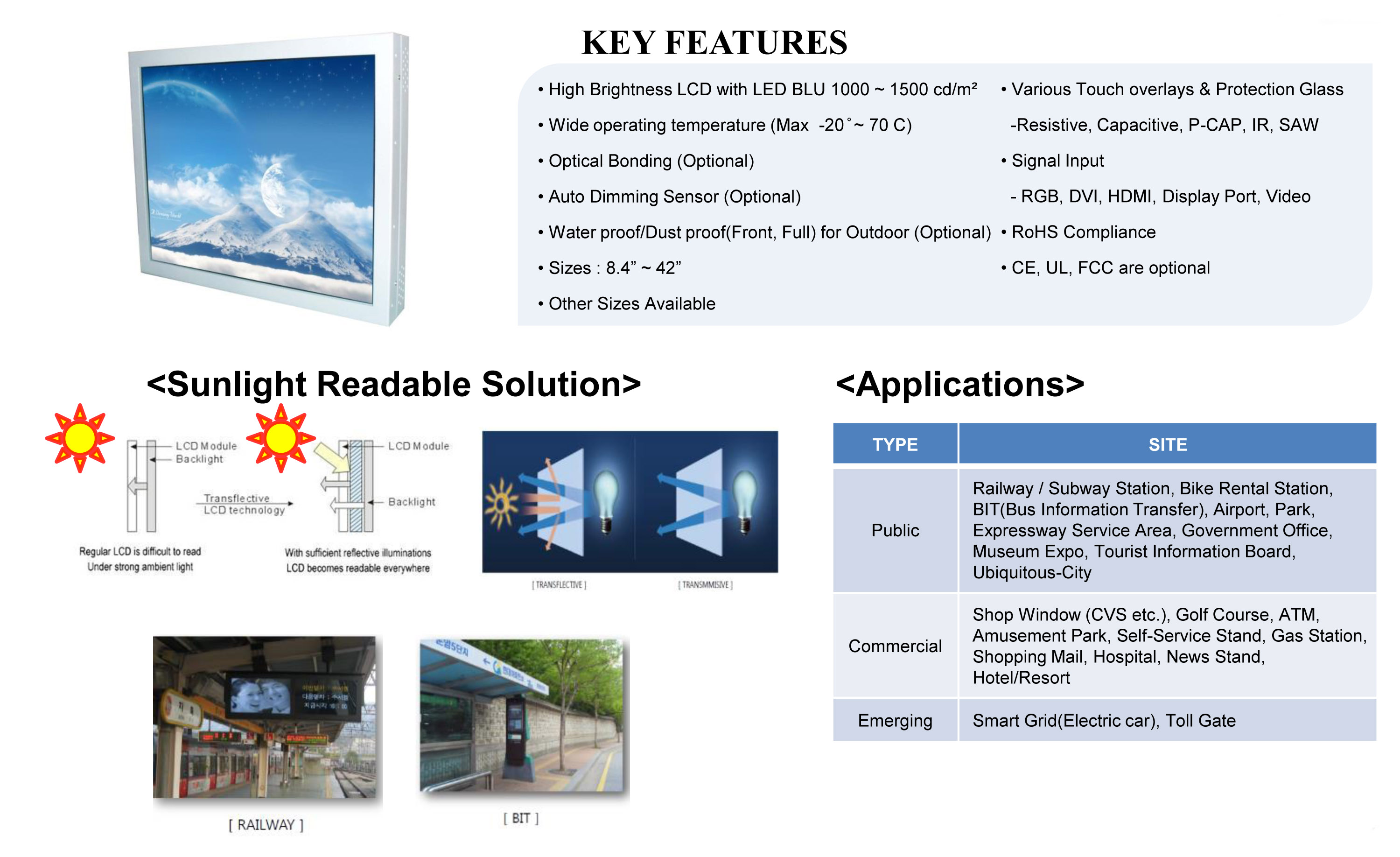 Industrial Displays