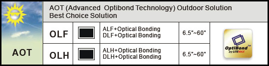 Litemax AOT Choice